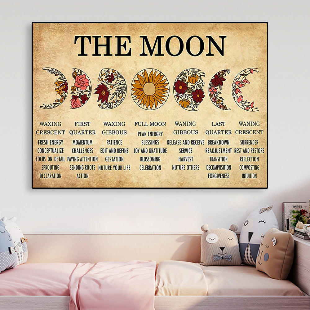 Vintage Moon Phase Poster Wall Art Canvas Painting